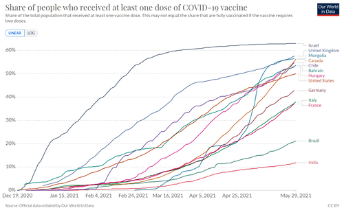 our world in data.png